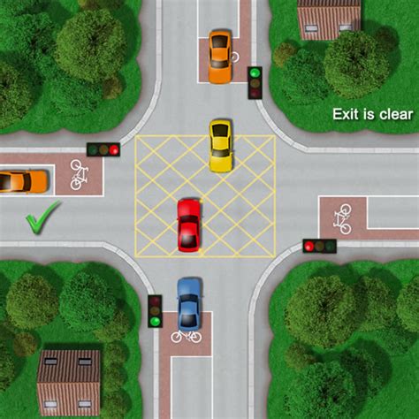 rules for junction boxes|turning right at a junction.